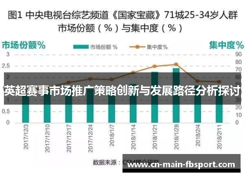 英超赛事市场推广策略创新与发展路径分析探讨