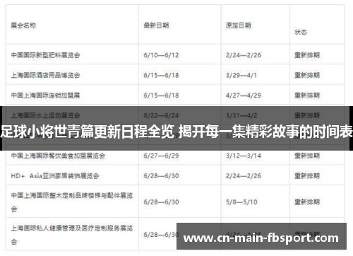 足球小将世青篇更新日程全览 揭开每一集精彩故事的时间表