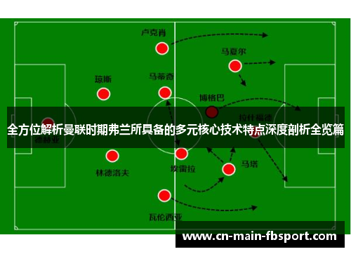 全方位解析曼联时期弗兰所具备的多元核心技术特点深度剖析全览篇