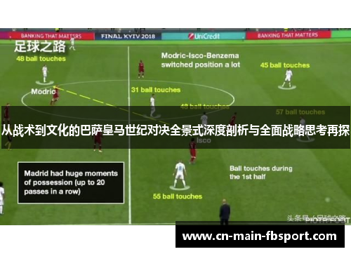 从战术到文化的巴萨皇马世纪对决全景式深度剖析与全面战略思考再探