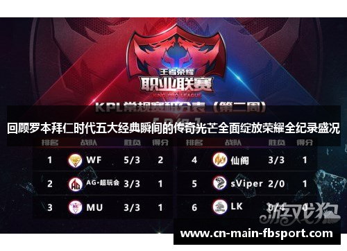 回顾罗本拜仁时代五大经典瞬间的传奇光芒全面绽放荣耀全纪录盛况 回顾罗本拜仁时代五大经典瞬间的传奇光芒全面绽放荣耀全纪录盛况