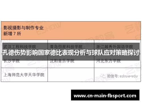 孔德伤势影响国家德比表现分析与球队应对策略探讨 孔德伤势影响国家德比表现分析与球队应对策略探讨
