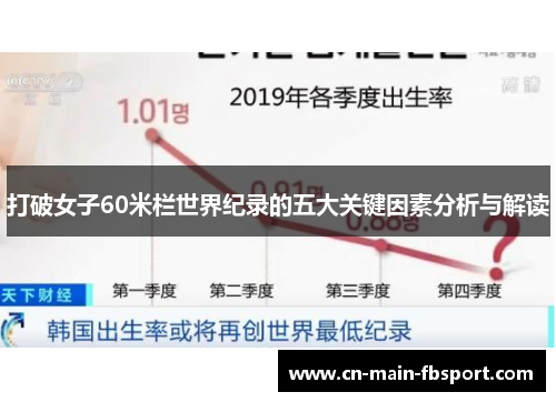 打破女子60米栏世界纪录的五大关键因素分析与解读