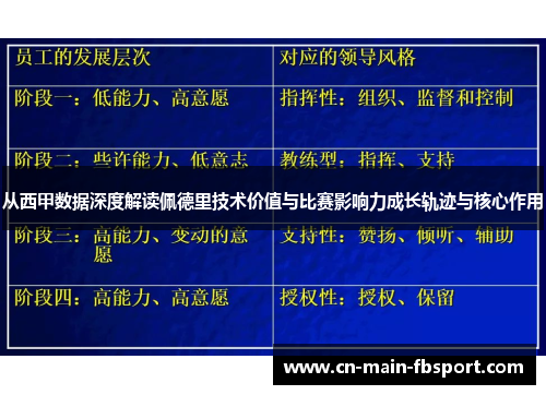 从西甲数据深度解读佩德里技术价值与比赛影响力成长轨迹与核心作用