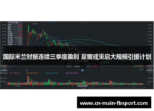 国际米兰财报连续三季度盈利 夏窗或重启大规模引援计划